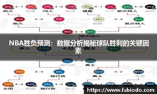 NBA胜负预测：数据分析揭秘球队胜利的关键因素
